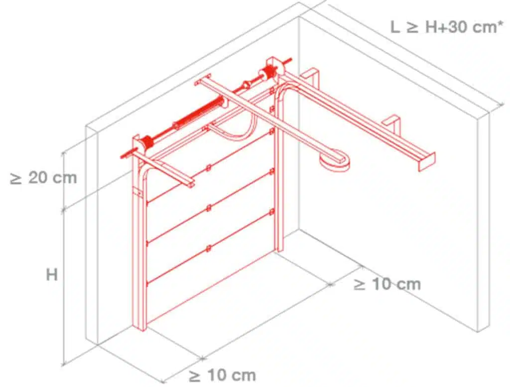 caratteristiche tecniche living
