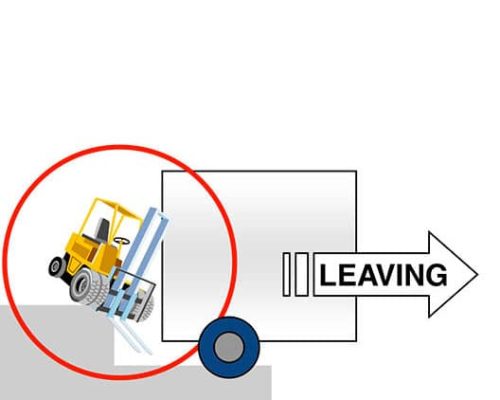 Kopron sistemi bloccaggio camion rischi 1