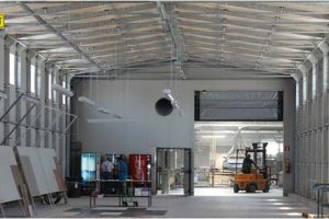 copertura per processi produttivi