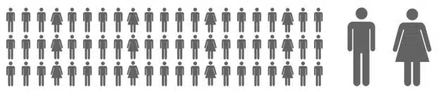 numeriche kopron